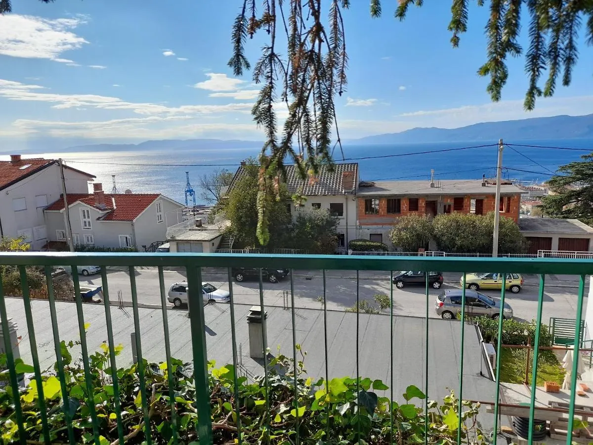 Palma Trsat With Free Private Parking Apartment Rijeka